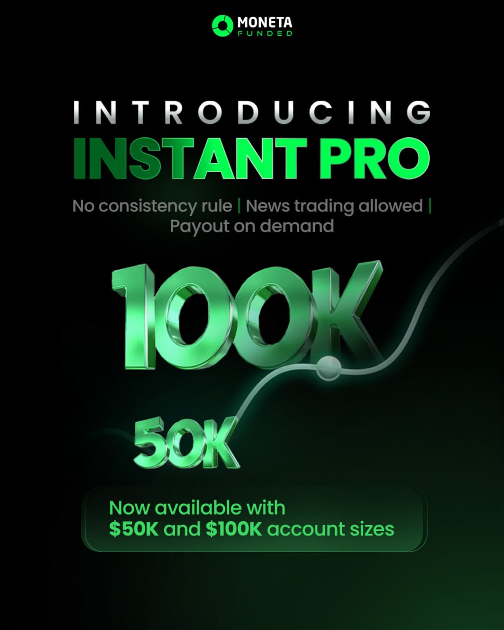 Introducing Instant Funding Pro: More Trading Freedom from Day One