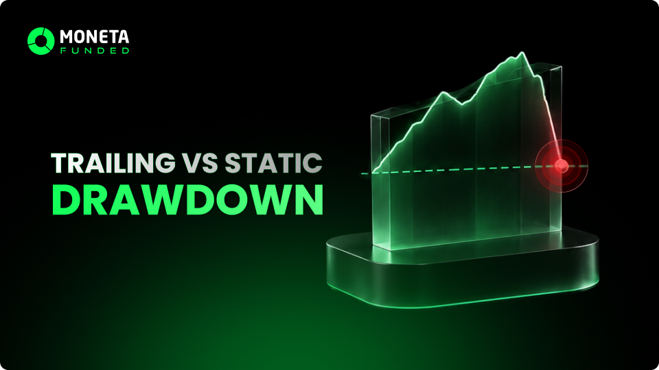 Trailing vs Static Drawdown